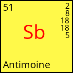 atome Antimoine